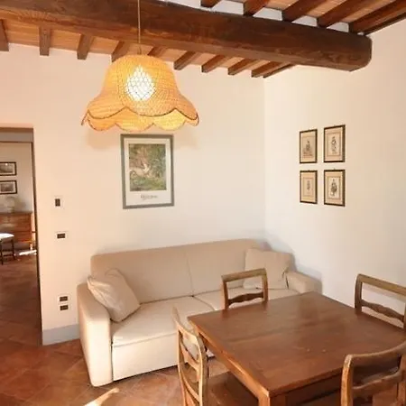Cappuccini Country house *