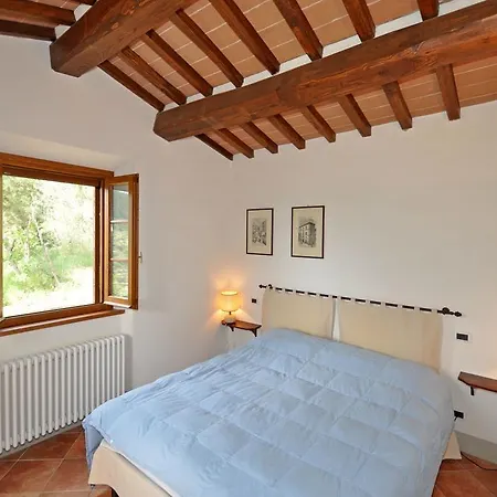 Country house Cappuccini