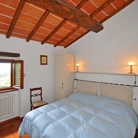 Country house Cappuccini